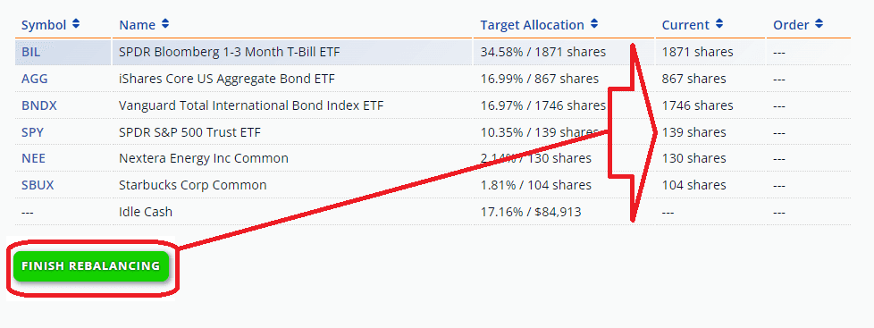 TuringTrader.com: finish rebalancing